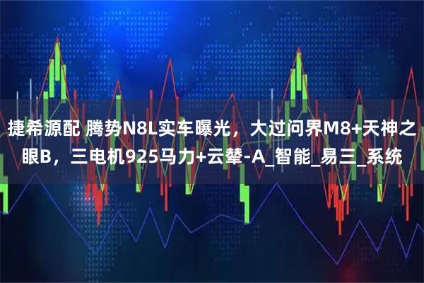 捷希源配 腾势N8L实车曝光，大过问界M8+天神之眼B，三电机925马力+云辇-A_智能_易三_系统